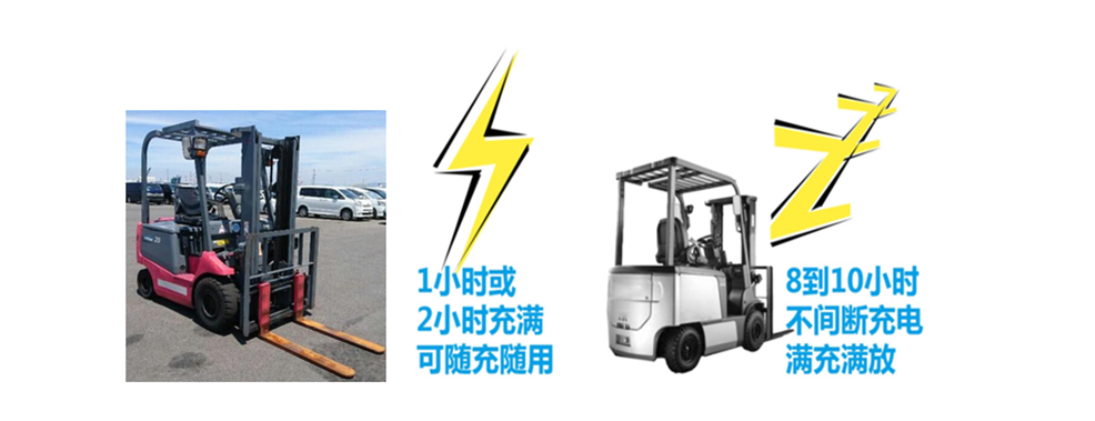 快充